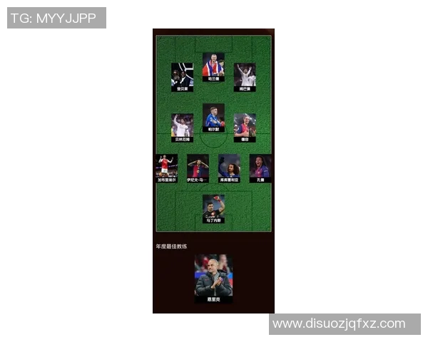 全球足球明星最新排名及年龄分析揭示运动员发展趋势与未来潜力 全球足球明星最新排名及年龄分析揭示运动员发展趋势与未来潜力